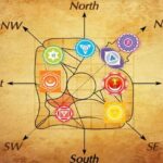 Vastu Tips